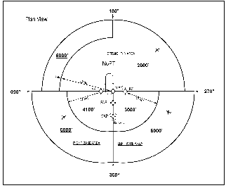 aim0504_Auto17