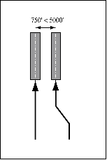 aim0504_Auto7