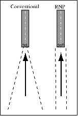 aim0504_Auto8