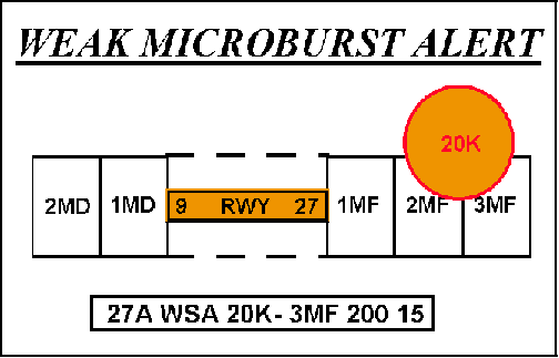 aim0701_Auto1