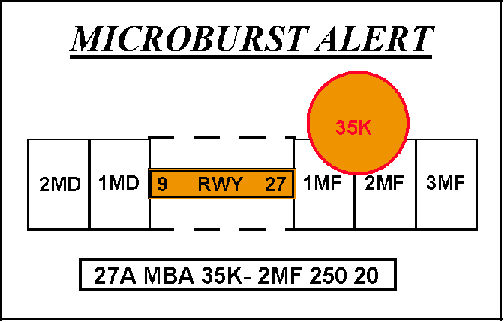 aim0701_Auto2