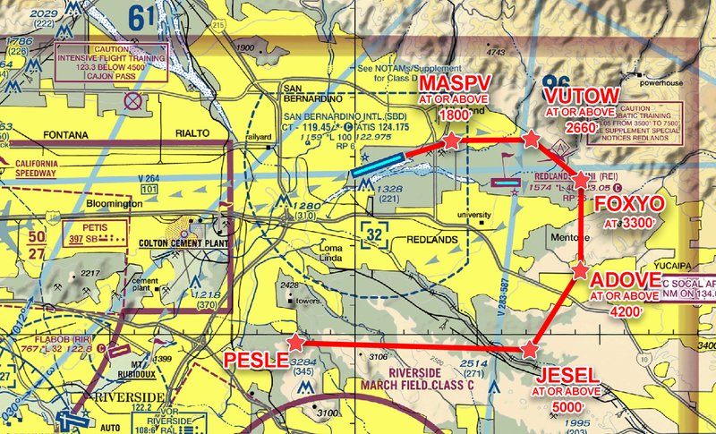 Diagram of approach path and fixes depicted over VFR sectional chart.