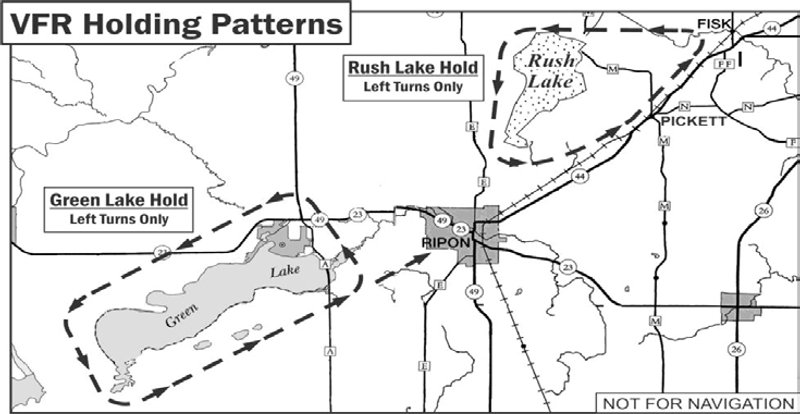 FISK VFR Arrival, VFR Holding Patterns map 
