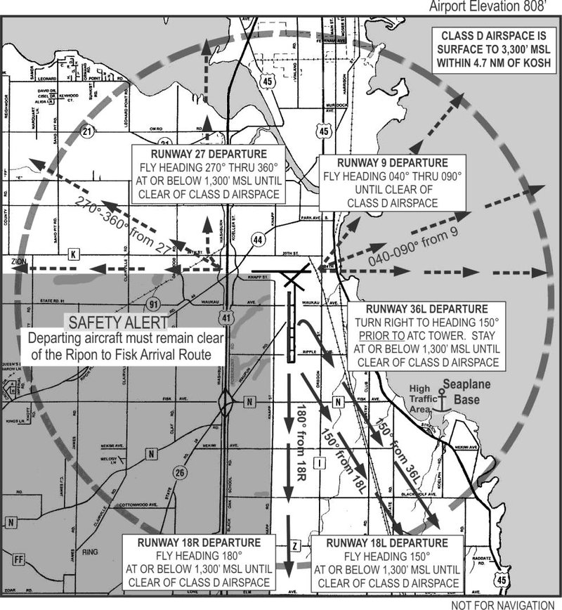 VFR Departure Routes 