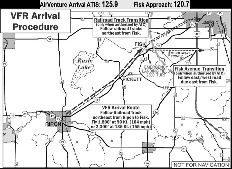 FISK VFR Arrival, Ripon to Fisk 