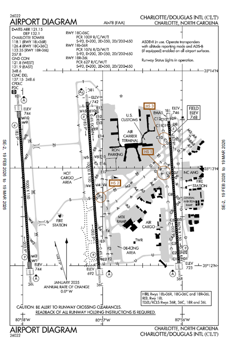 Diagram
AI-generated content may be incorrect.