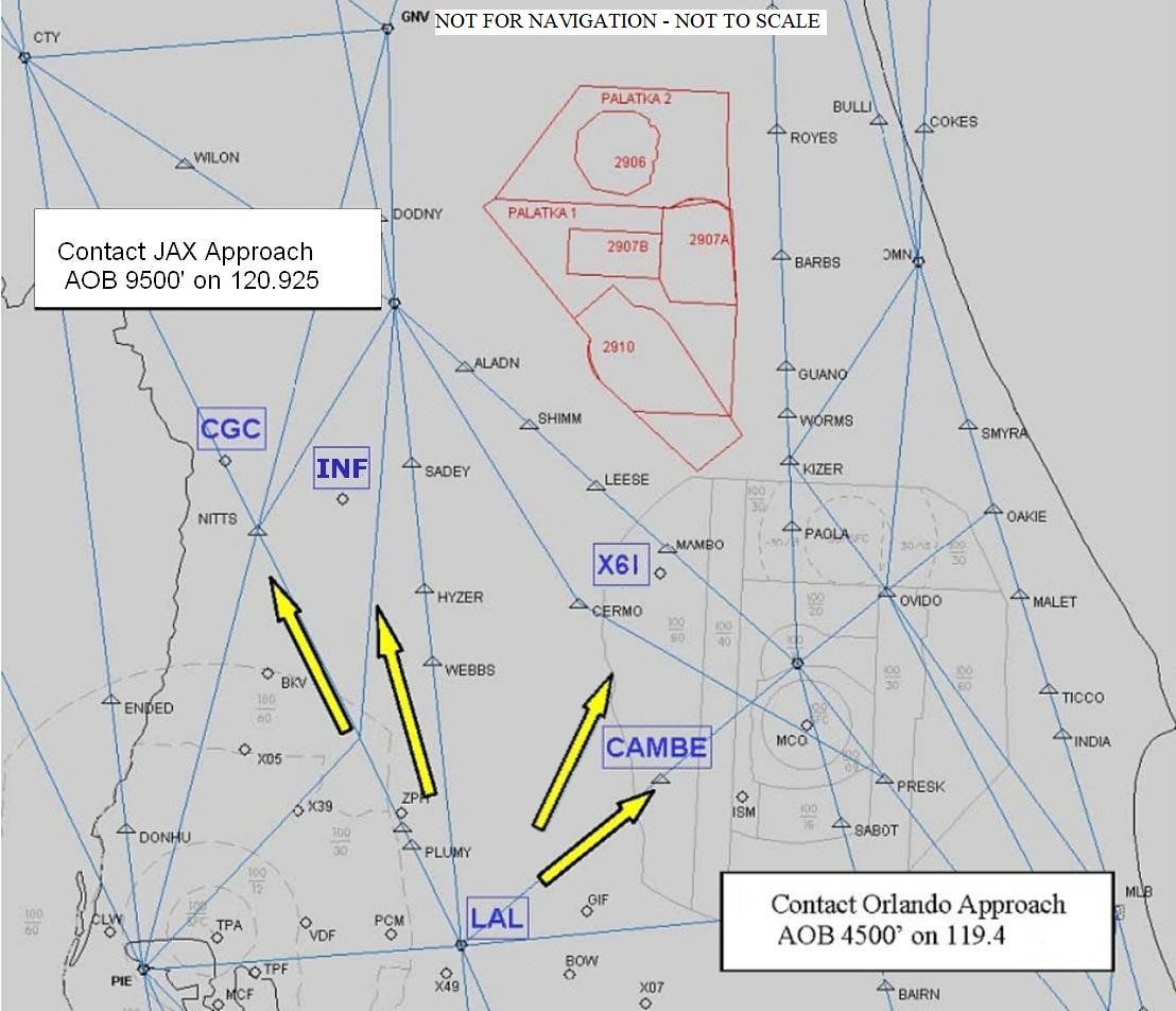 graphical depiction of routes & points included in IFR pick up and VFR flight following procedures