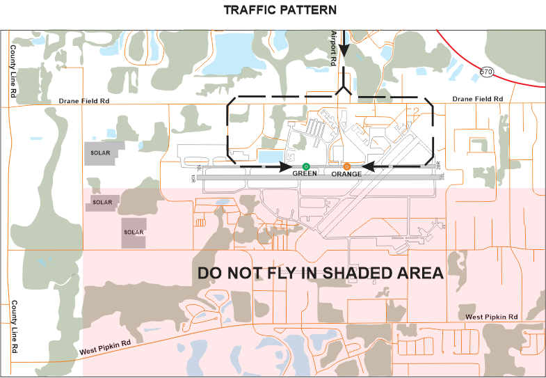 Arrival Traffic Pattern Graphic