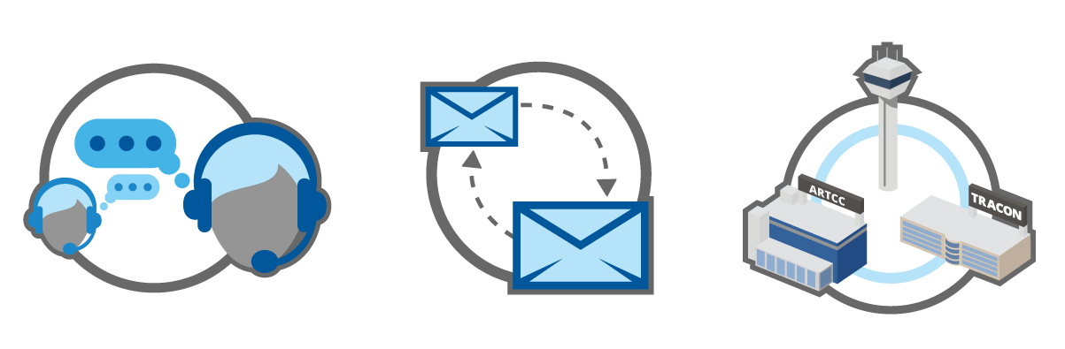 Icons representing Collaboration