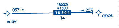 TK-route