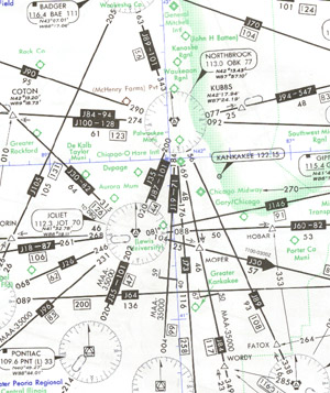 Low Enroute Chart Legend