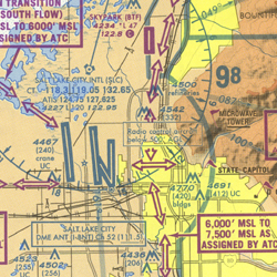 Los Angeles Airport Charts