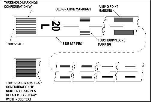aim0203_Auto27