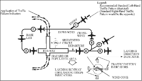 aim0403_Auto15
