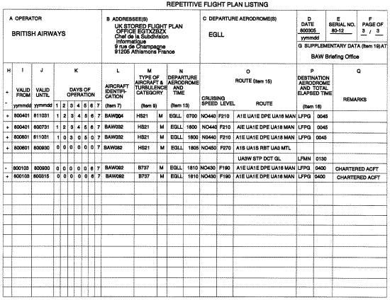 Example of a Completed Repetitive Flight Plan (RPL) Listing Form.