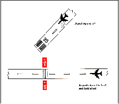 aim0403_Auto3