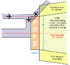 aim0504_Auto5