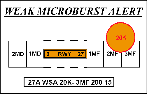 aim0701_Auto2