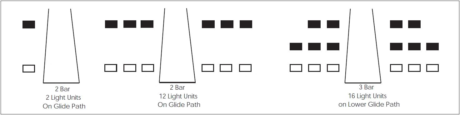 FIG 2-1-4