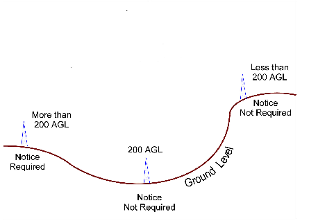 air0502_Auto4