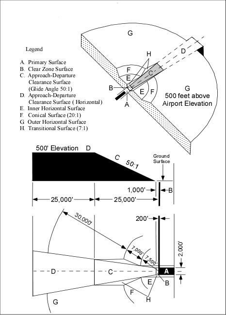 air0603_Auto1