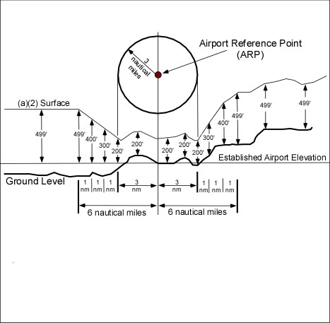 air0603_Auto2