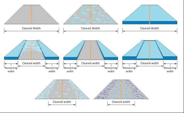 A graphic depicting cleared and remaining width.