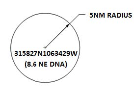 A graphic depicting a circle airspace area.