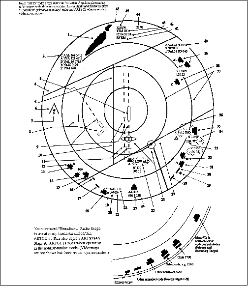 aim0405_Auto3
