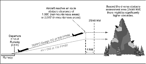 aim0502_Auto0
