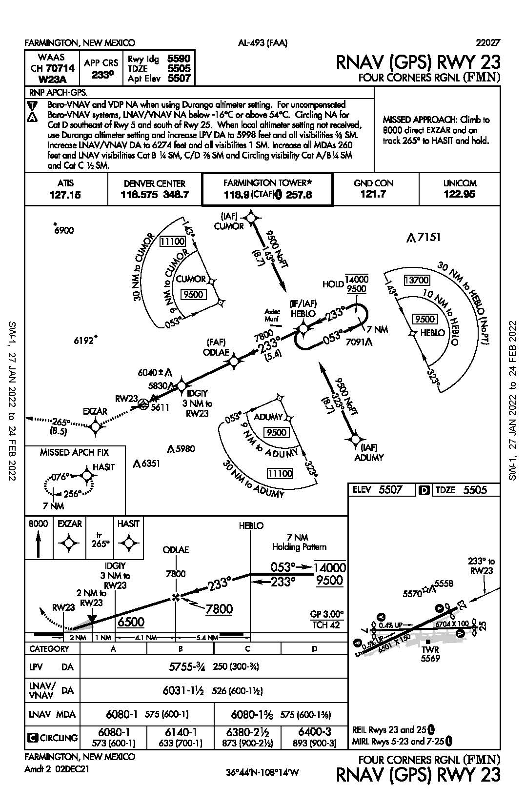 Possible blundering scenario during parallel approach of aircraft