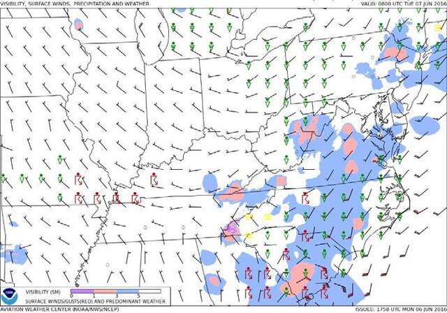 Weather Visibility Chart