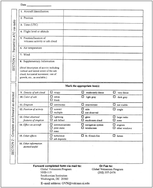 Wake Turbulence Separation Chart Faa