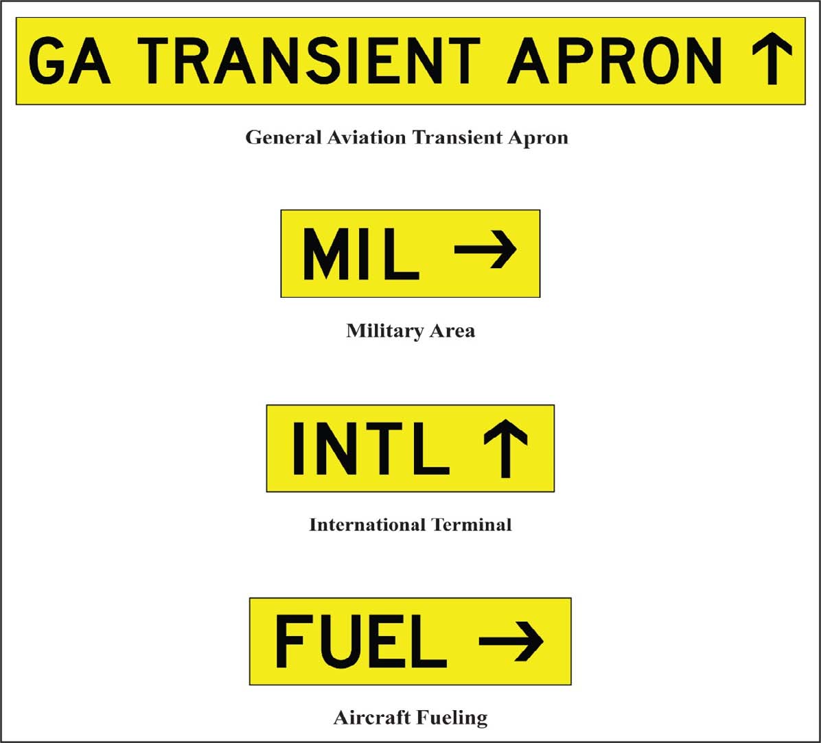 A graphic depicting a destination sign for a military area.