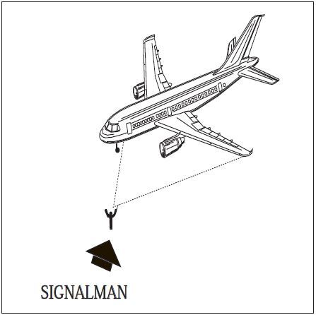 A graphic depicting the signalman's position.