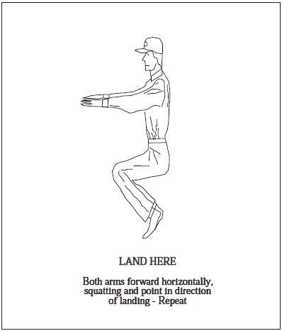 A graphic depicting the body signal for land here. Both arms forward horizontally, squatting and point in direction of landing - Repeat.