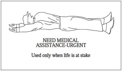 A graphic depicting the body signal to use when urgent medical assistant is needed. Used only when life is at stake.