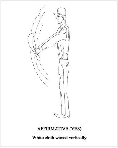 A graphic depicting the body signal to use for affirmative (yes) on the ground. White cloth waved vertically.