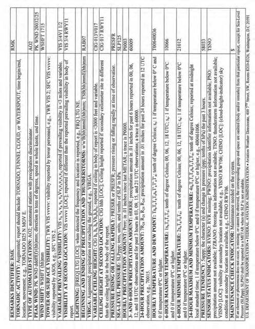 A graphic depicting the back side of the key to decode an ASOS/AWSS (METAR) Observation.