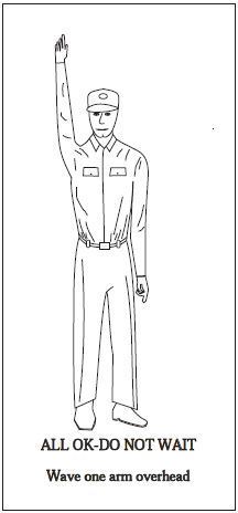 A graphic depicting the body signal to use when all OK. Wave one arm overhead.
