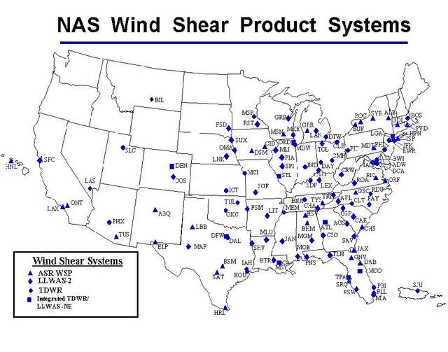 Wind Chart Aviation