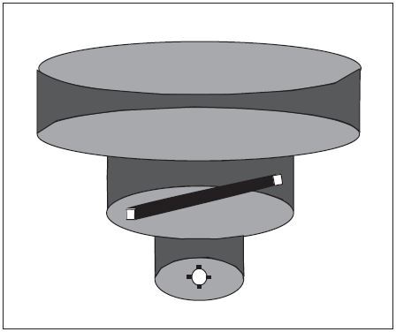 A graphic depicting Class B airspace.