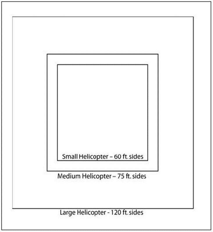 ENR 6.2 Special Operations
