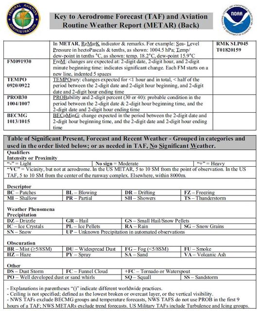 GEN 3.5 Meteorological Services