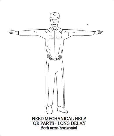 A graphic depicting the body signal to use when there is a long delay (need mechanical help or parts). Both arms horizontal.