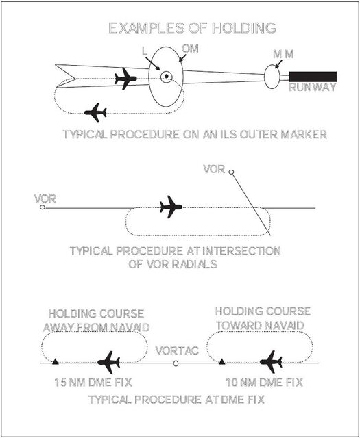 Runway Slope On Jeppesen Charts