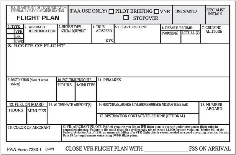 Atc Flight Plan Format Sumber Belajar