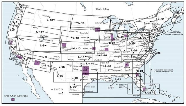 Faa Charts