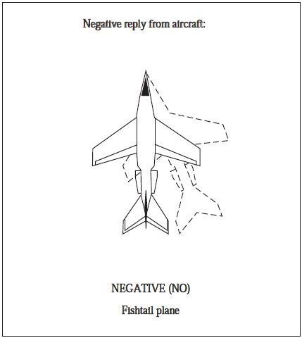 A graphic depicting the negative (no) reply from an aircraft. Fishtail plane.
