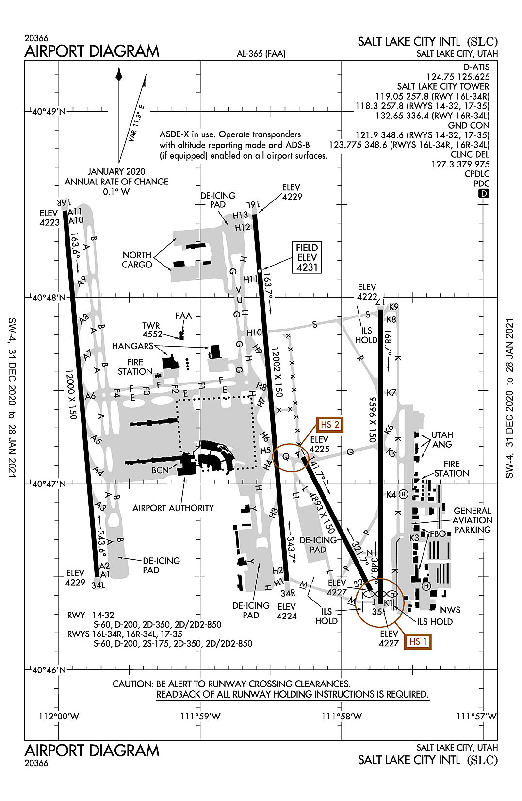 Salt Lake City Airport Diagram